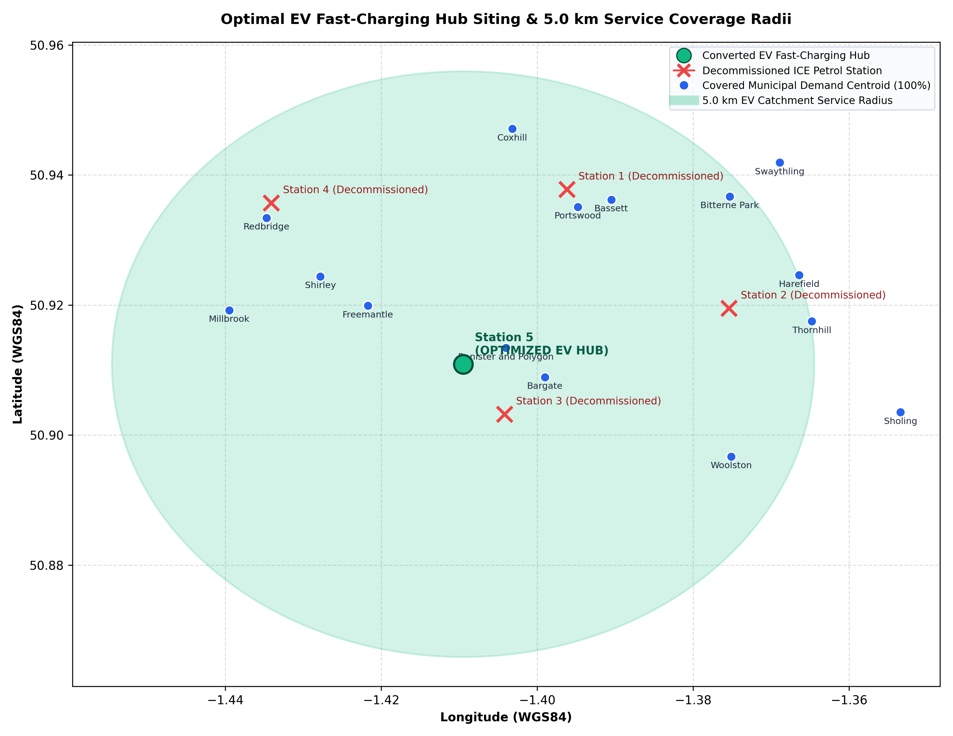 Map of candidate EV charging sites, simulated demand districts, and selected coverage areas